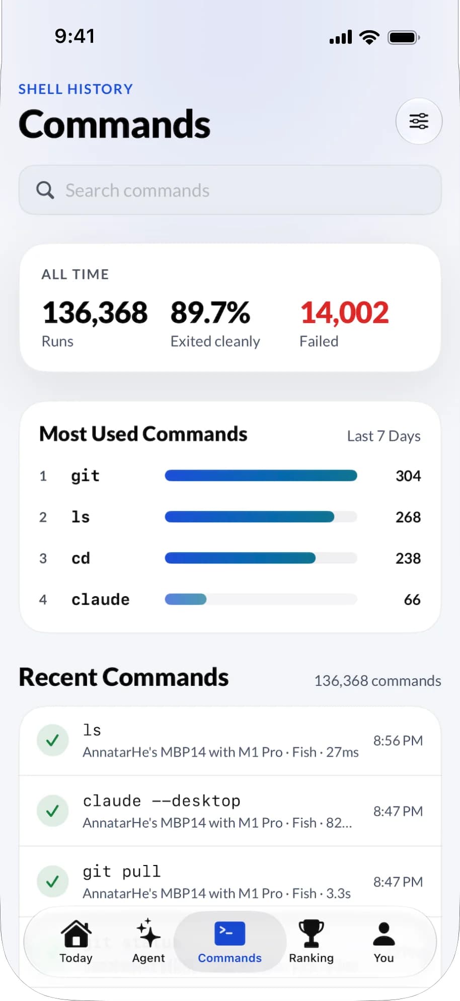Shell command history