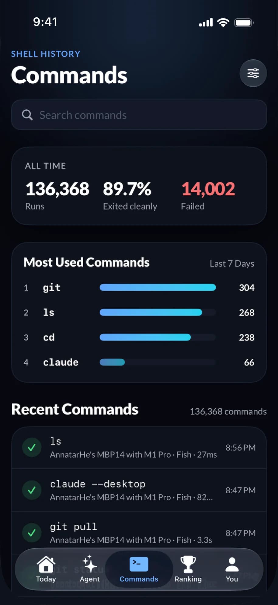 Shell command history