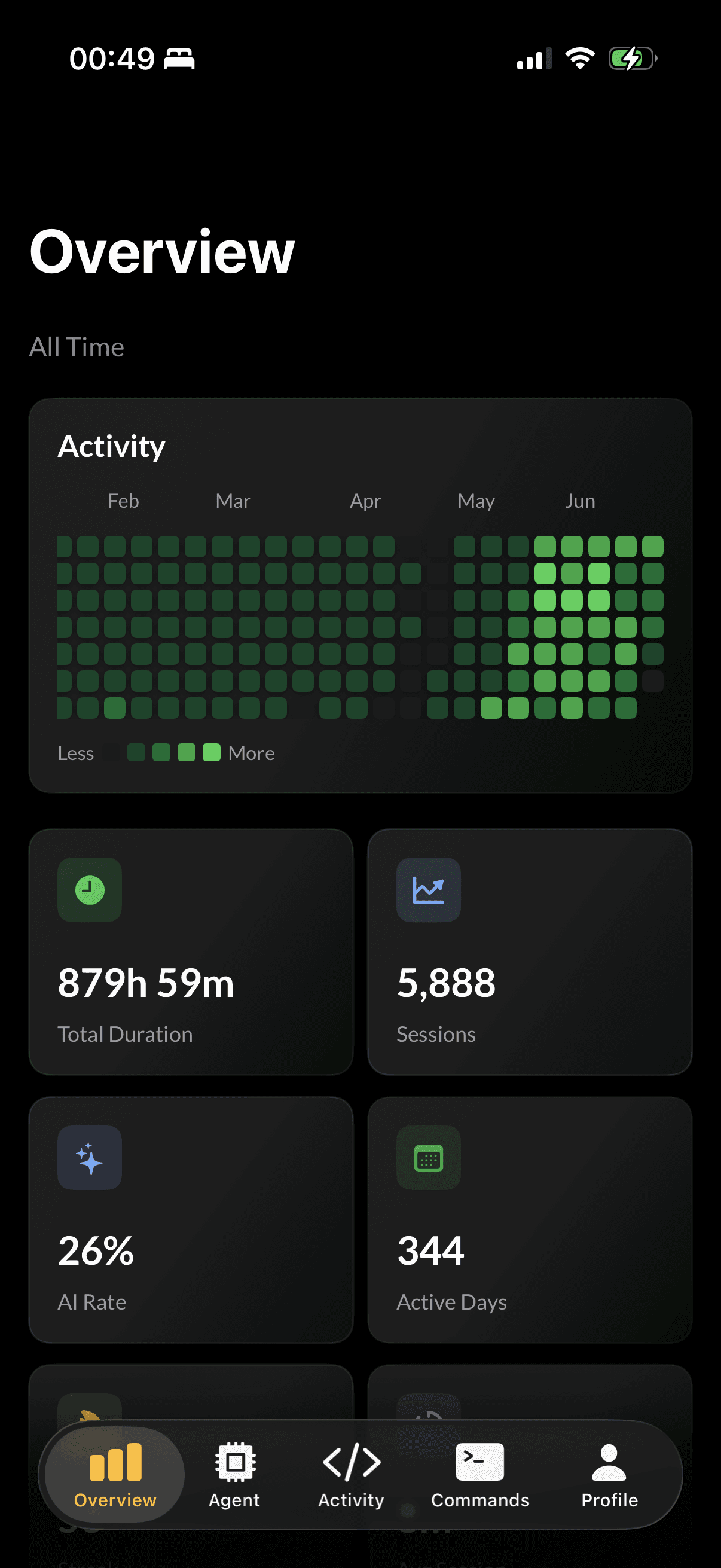 ShellTime iOS screenshot 1