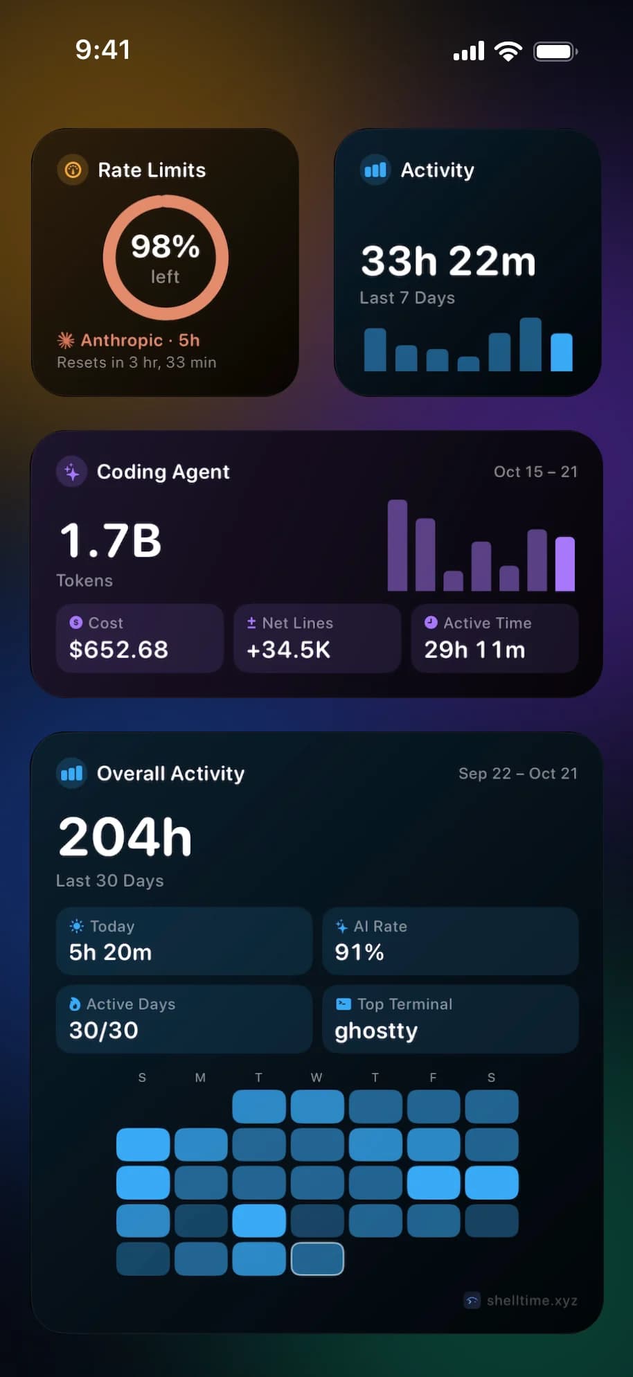 ShellTime widgets on the Home Screen