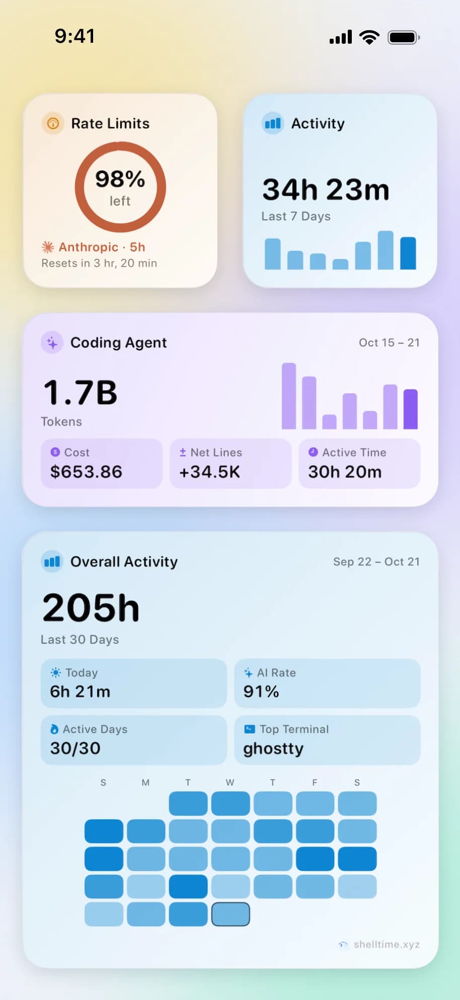 ShellTime widgets on the Home Screen