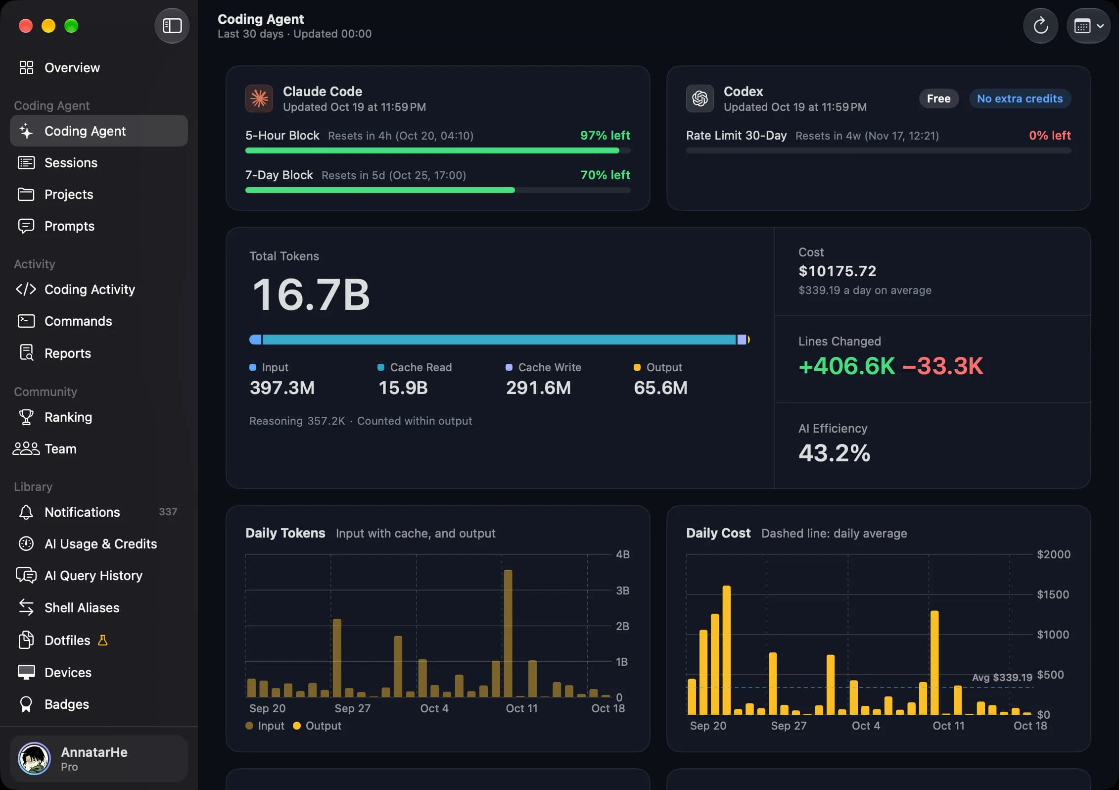 ShellTime for Mac, Coding Agent screen: Claude Code and Codex quotas, total tokens, cost and daily token charts