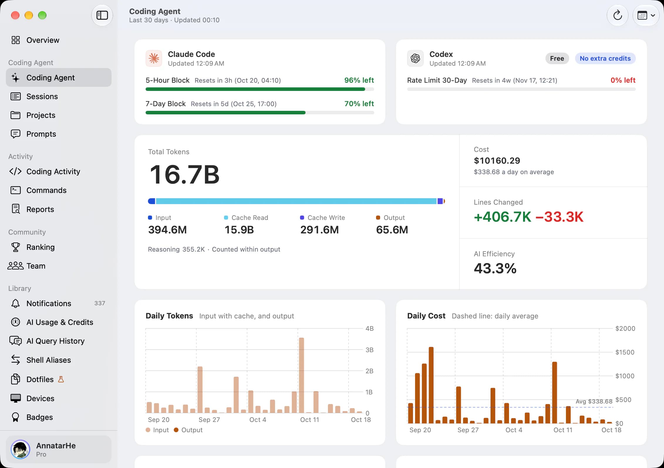 ShellTime for Mac, Coding Agent screen: Claude Code and Codex quotas, total tokens, cost and daily token charts